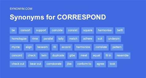 correspond synonym|respective synonyms.